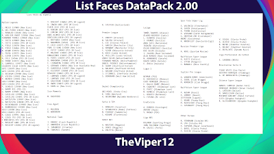 PES 2021 Extracted Facepack DLC 2.0