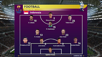 PES 2021 Scoreboard Sea Games 2023 Cambodia by AFR Kitmakers