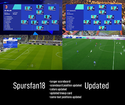 PES 2021 Scoreboard Serie A & Copa Italy 2023/2024 by Jsk