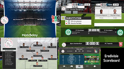 PES 2021 Scoreboard Eredivisie 2023/2024 by EDWARD7777